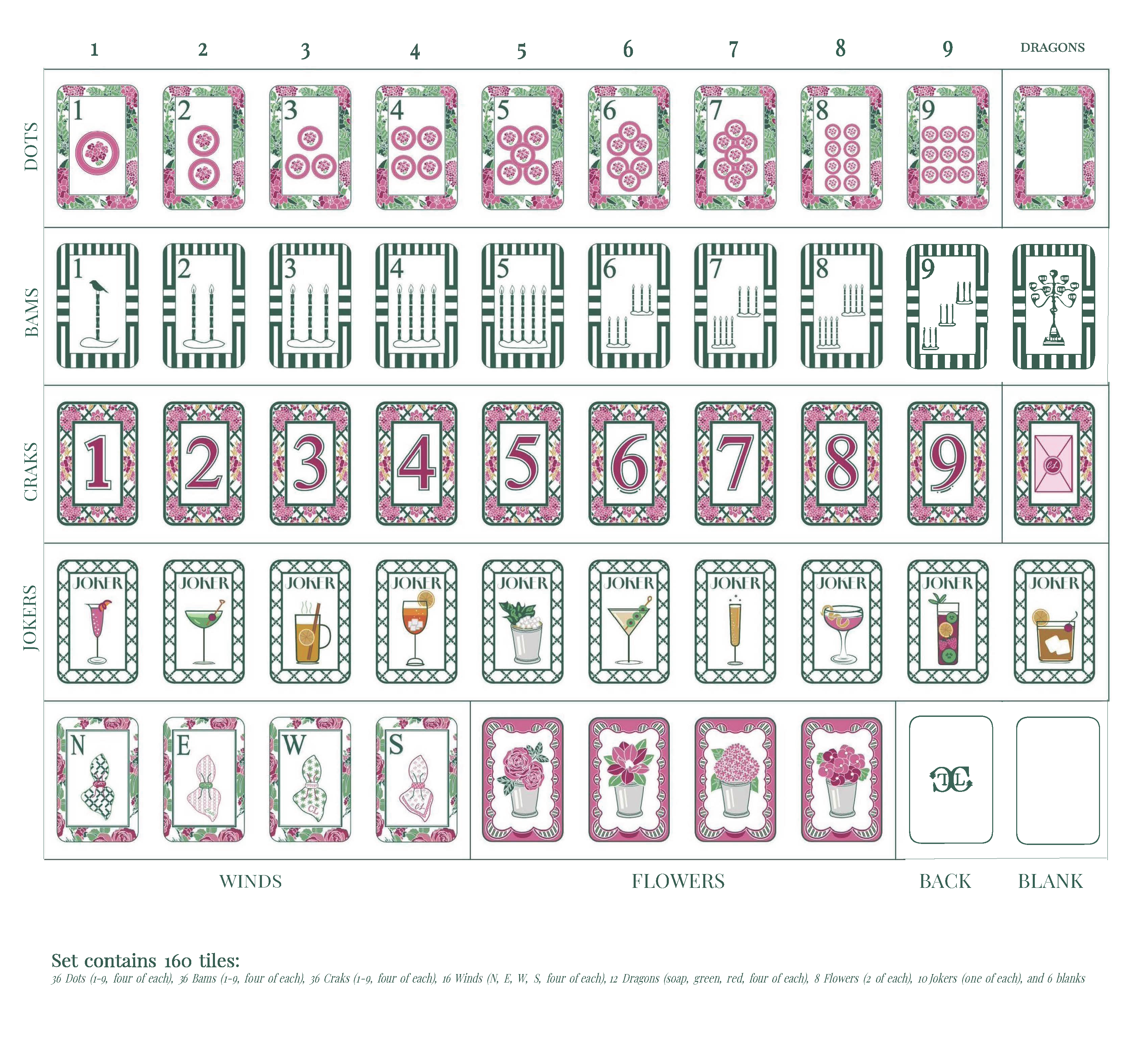 The Parlor Tiles